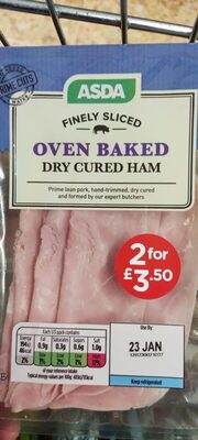 Wafer thin cooked ham
