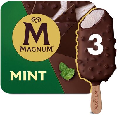 MINT