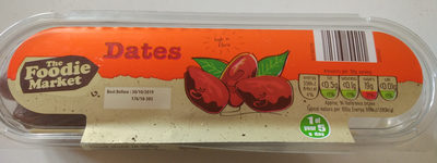 Dates