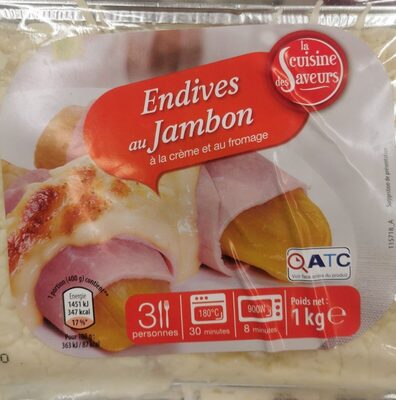 Endives au jambon