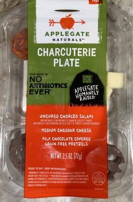 Charcuterie Plate