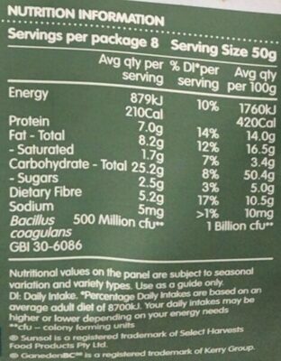 Natural Muesli
