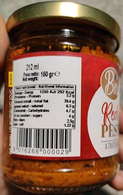 Red Pesto