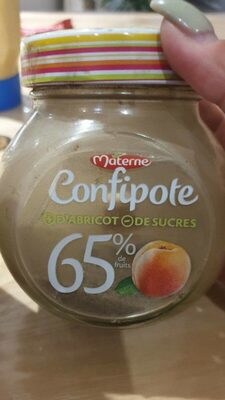 Confipote
