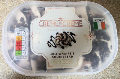 Creme De La Creme Millionaire's Shortbread