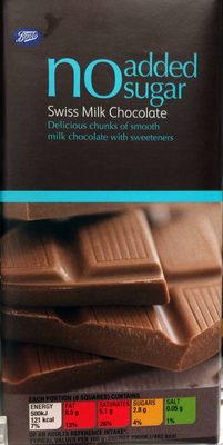 Swiss Milk Chocolate