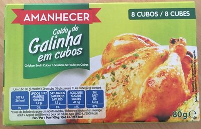Caldos de Galinha