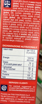 Cereali croccanti