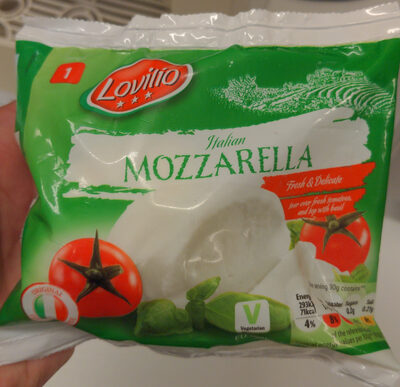 Mozza