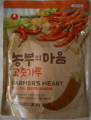 Red Chili Pepper Powder
