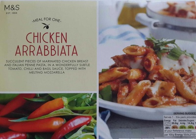 Chicken Arrabbiata